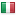 pmforming.com server is located in Italy